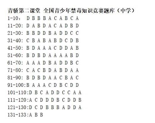 2025禁毒知识竞赛题缩略图