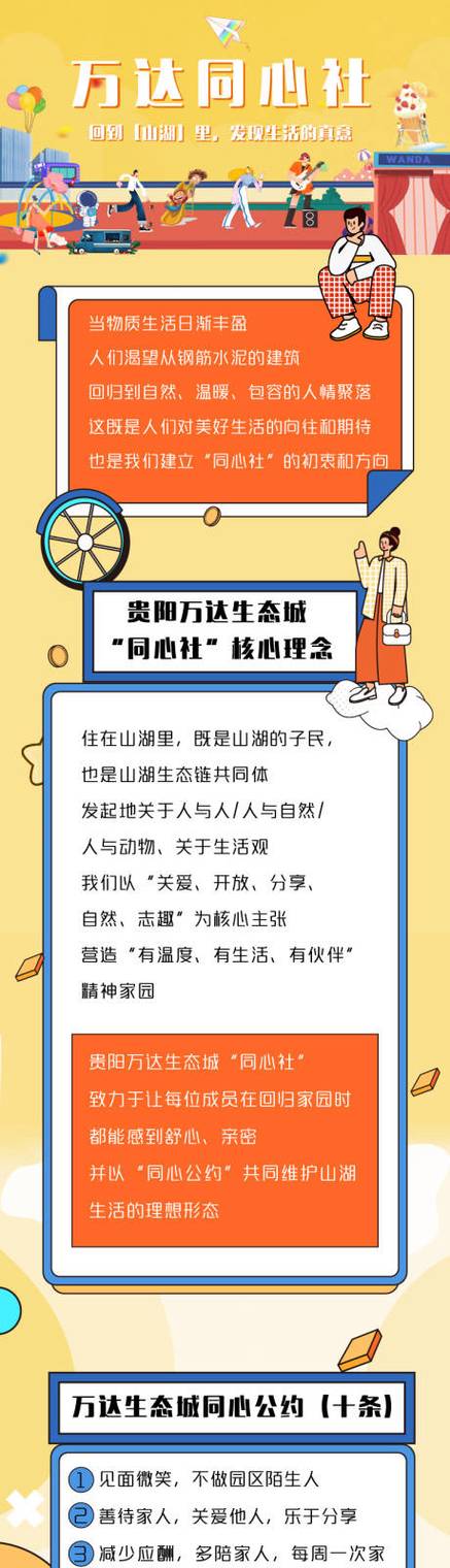社区社群广告缩略图