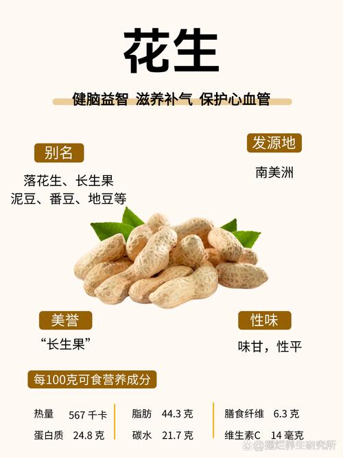 一天吃100颗花生多不多