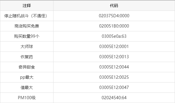 口袋妖怪漆黑的魅影5.0金手指代码缩略图