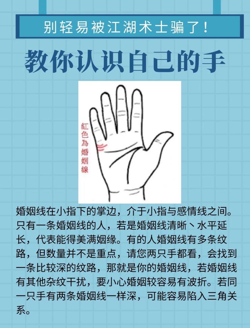 手相图解女右手详解