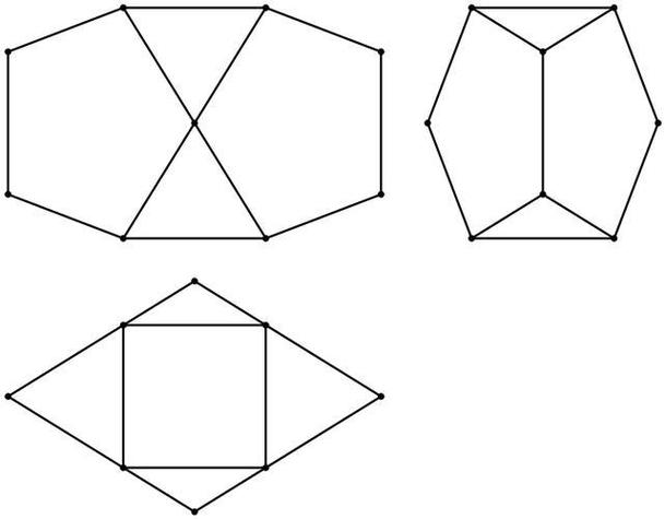 棍子摆出最小正方形缩略图
