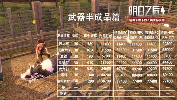 明日之后辅助脚本视频缩略图