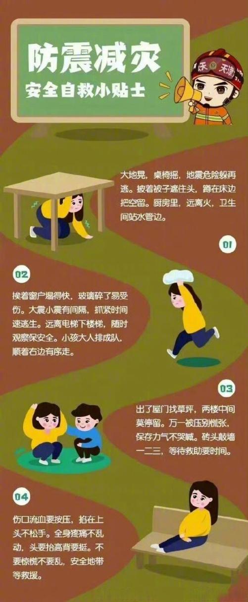 5级地震有必要跑吗