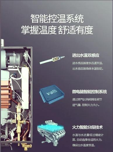燃气热水器开关使用方法图标