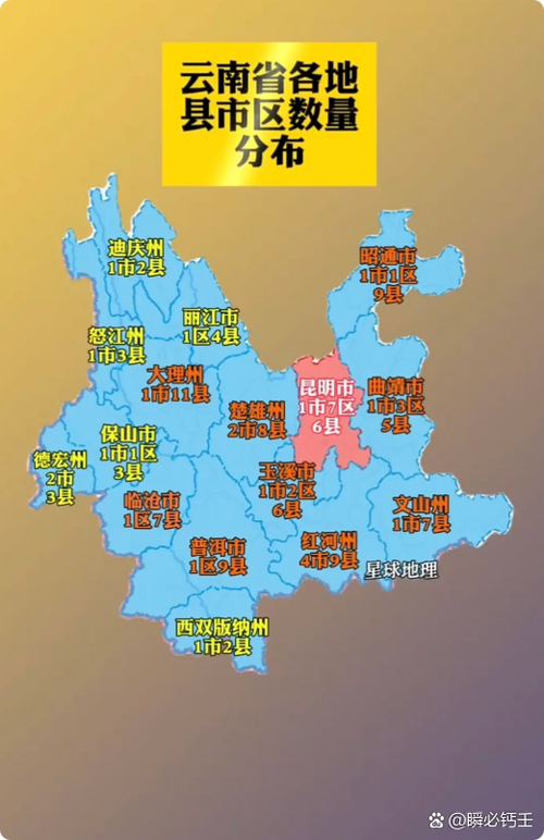 昆明七区六县一市缩略图