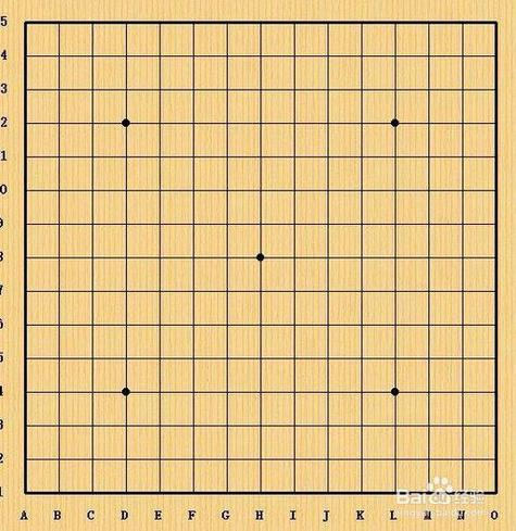 人工智能ai五子棋网页版