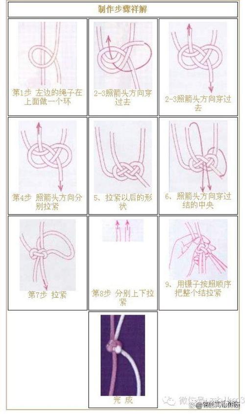 十种绳子系扣方法图标
