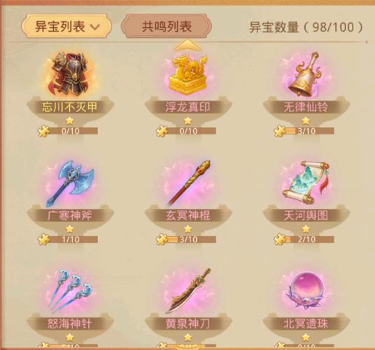 问道手游宝图怎么获得缩略图