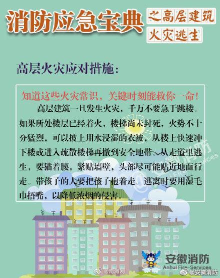消防应急知识培训内容