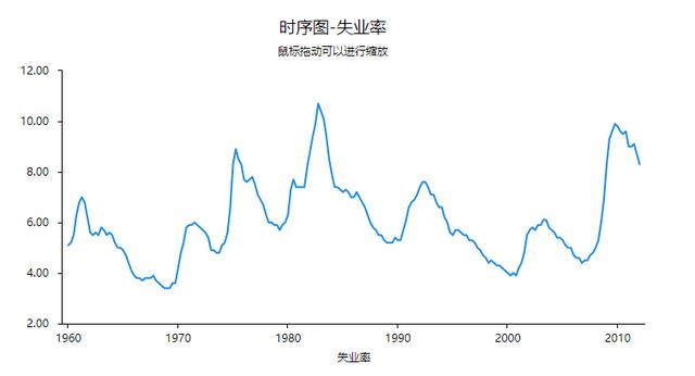 昼夜是从几点开始游戏截图