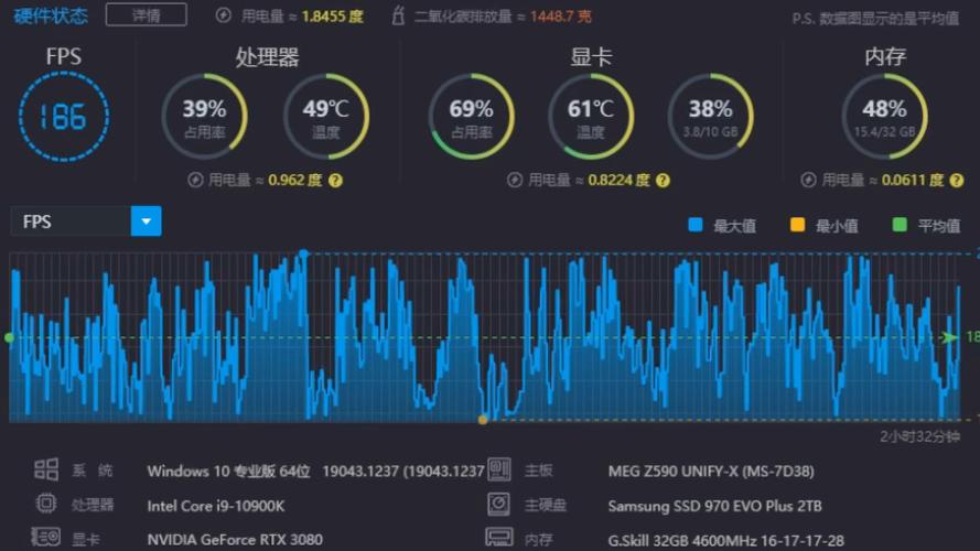 永劫多少帧率正常缩略图