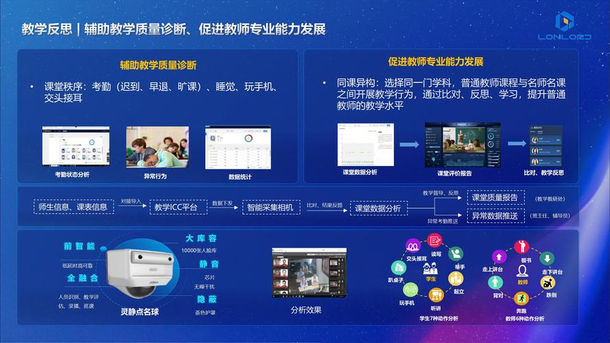 智慧安大教务系统游戏截图