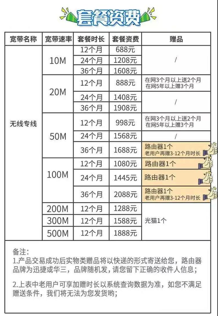 菏泽有线电视收费标准图标