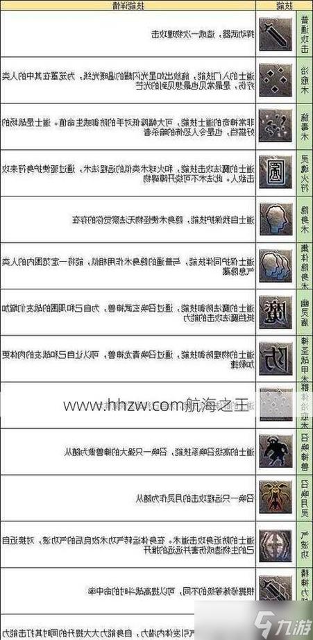热血传奇怀旧版升级攻略游戏截图