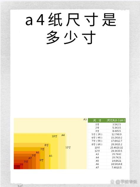 照片打印a4纸尺寸大小缩略图