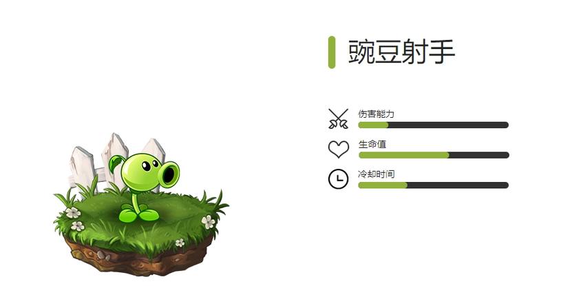怎么叠植物大战僵尸中的豌豆射手