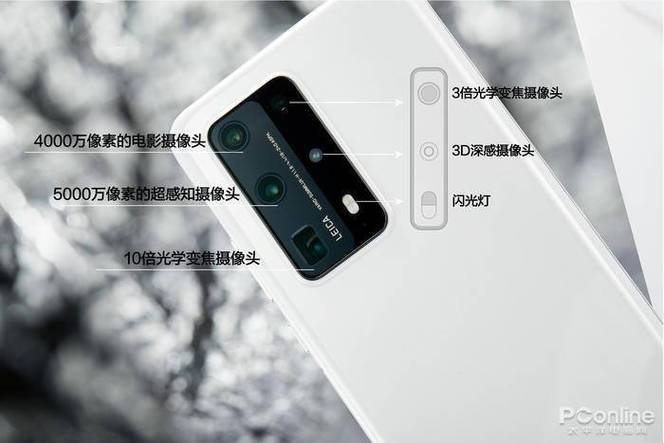 华为P40Pro摄像头孔位怎么画