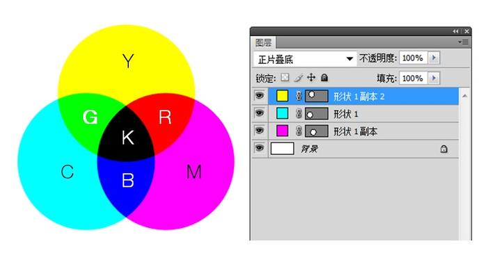 cmyk色彩模式游戏截图