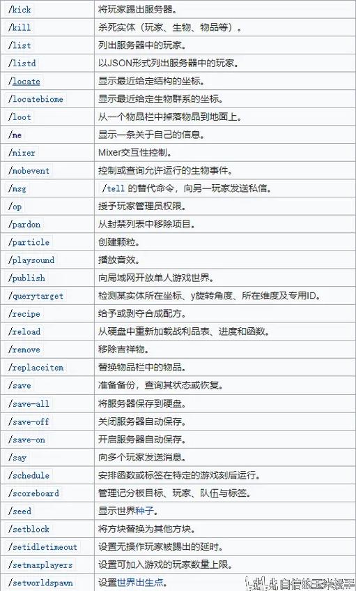 命令方块指令使用方法缩略图