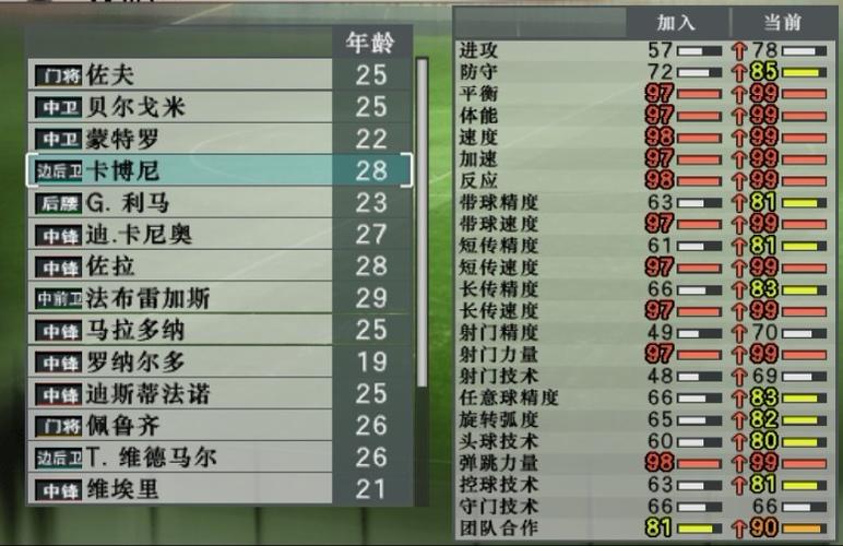 实况足球8元老存档