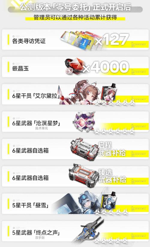 明日方舟白嫖至纯原石