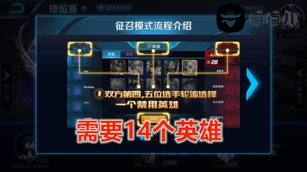 王者荣耀如何5V5征召房间号组队