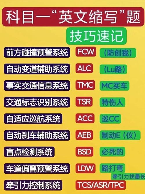 唯品会c0008解除教程