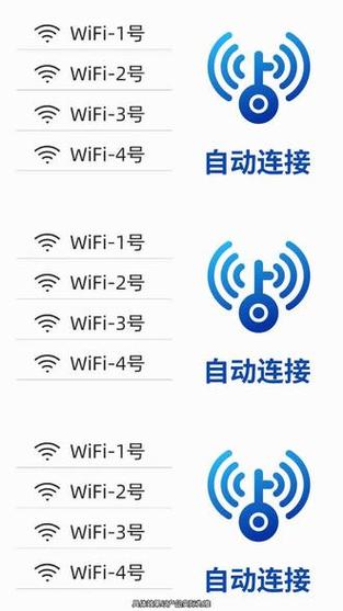 联通机顶盒怎么连wifi游戏截图