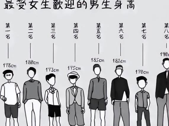 徐怀钰比张韶涵高图标