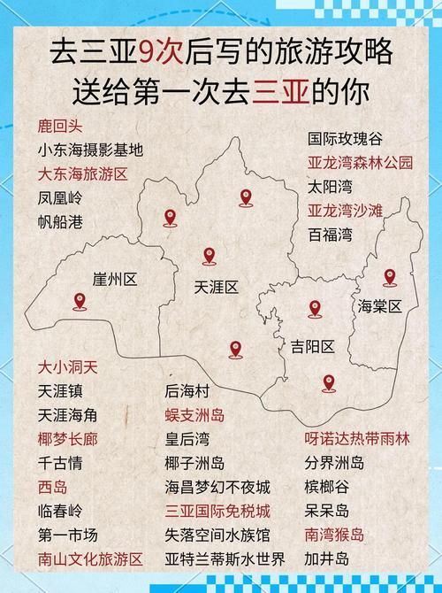 三亚最建议去的三个地方缩略图