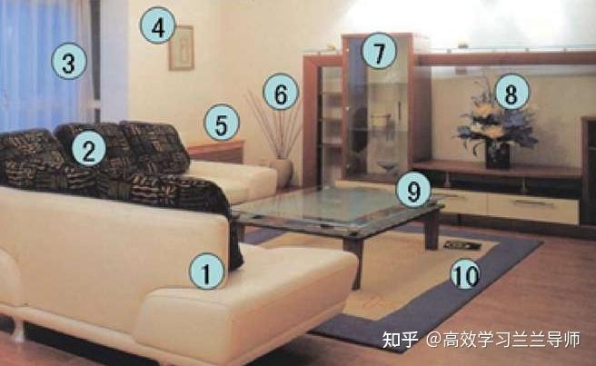记忆宫殿地点桩缩略图