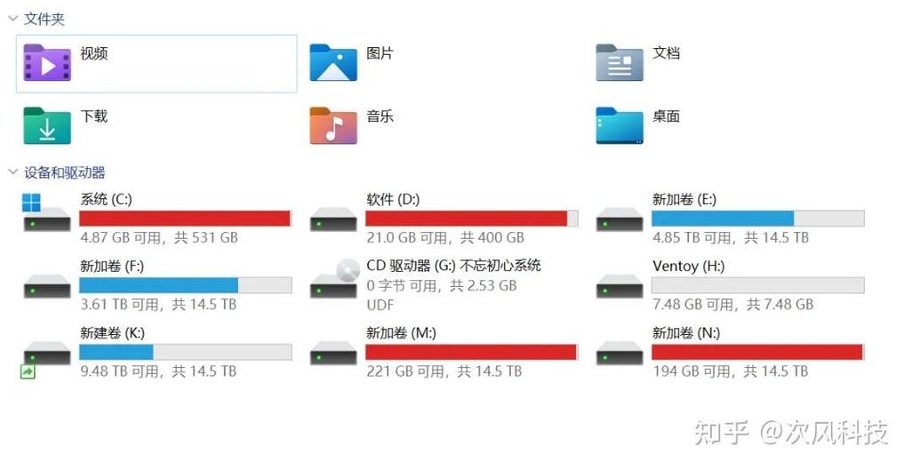 分区软件diskgenius缩略图