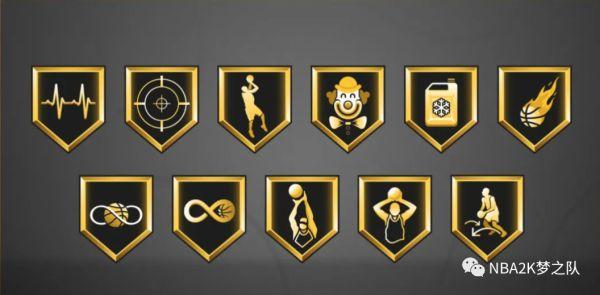 nba2k21徽章已达上限缩略图