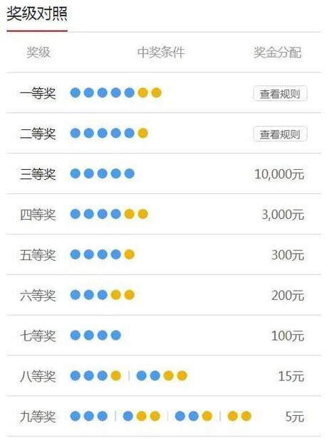 彩票最新查询结果图标