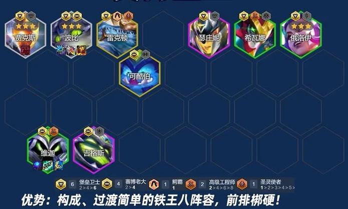 云顶之弈强力阵容推荐游戏截图