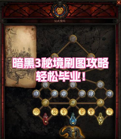 暗黑破坏神3挑战秘境怎么开游戏截图