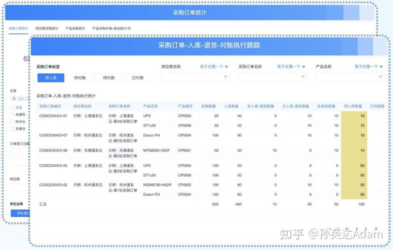 k4等待商品入库是什么意思