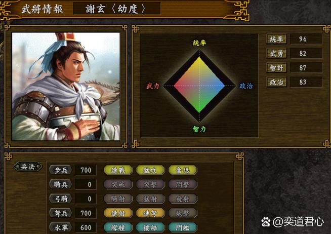 三国志9武将组合缩略图