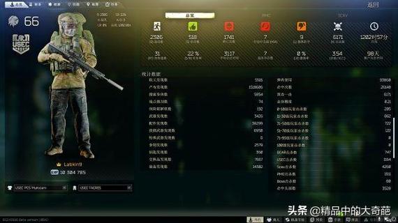 逃离塔科夫m4a1改装