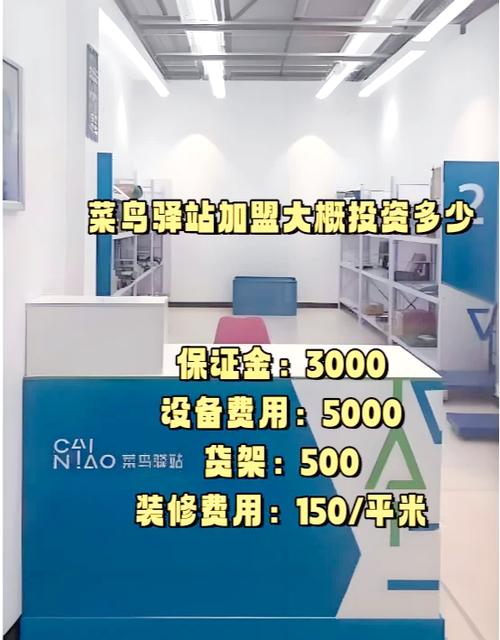 加盟菜鸟驿站挣钱吗缩略图