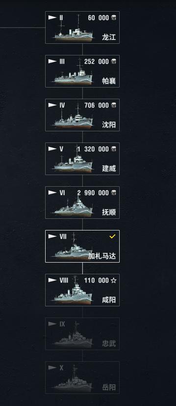 战舰世界舰船代号大全图标