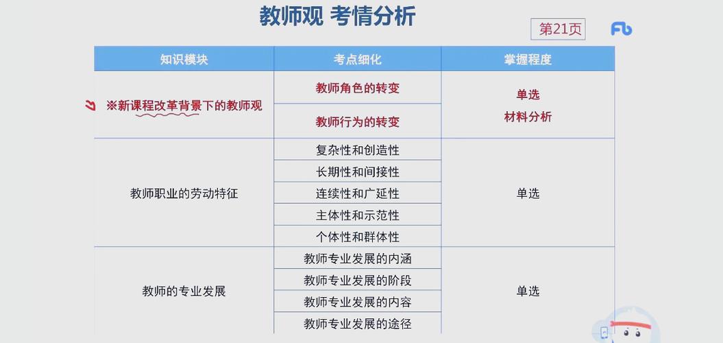 2021年下半年图标