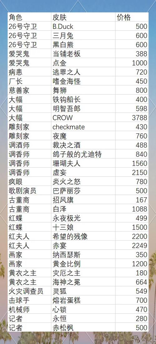 原神买号要注意什么