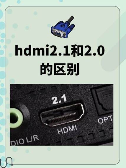 hdmi1与hdmi2有区别吗图标