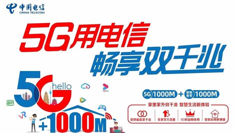 电信宽带套餐缩略图