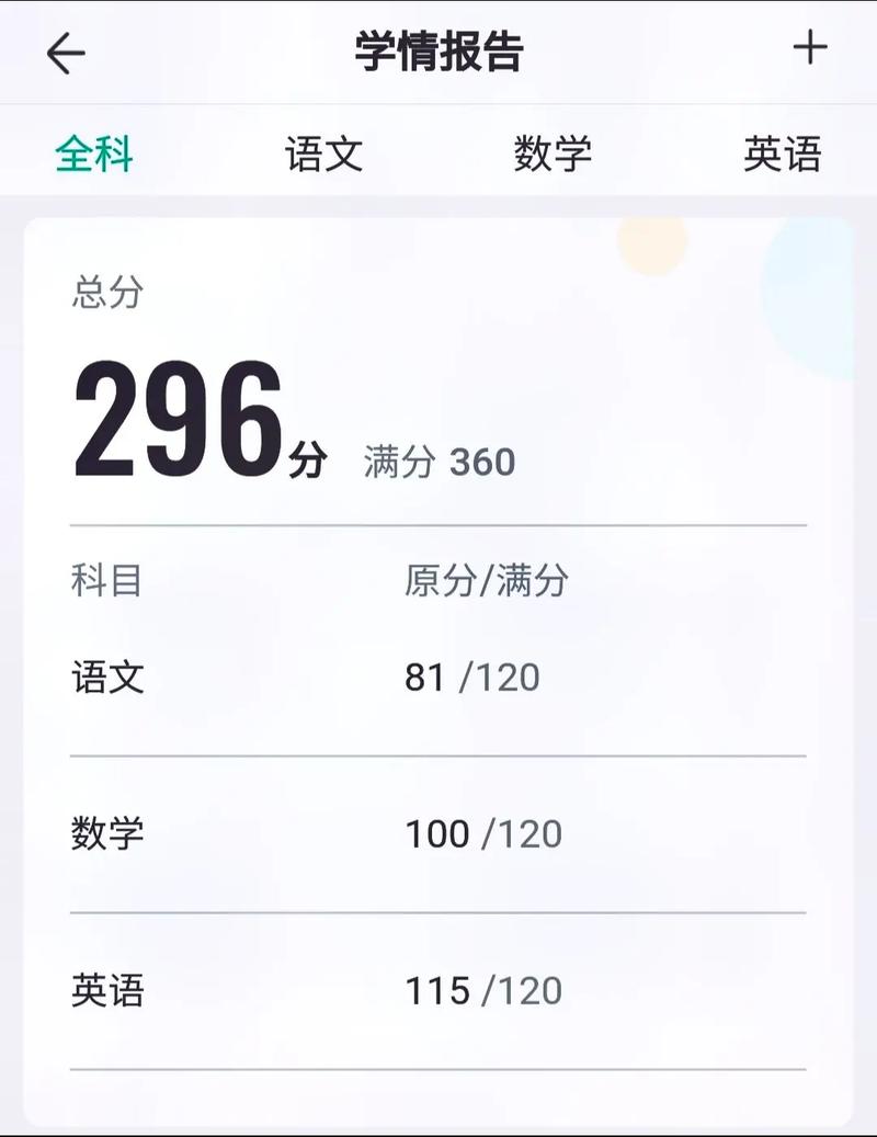 云好分数阅卷2.0版