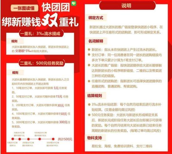 拼多多团长项目缩略图