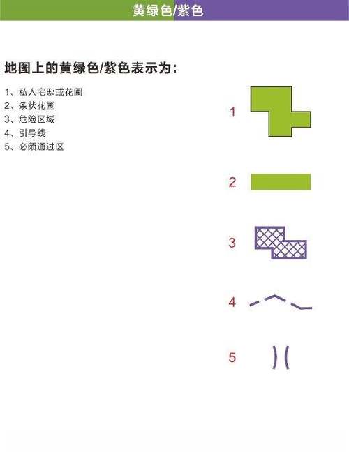 地图上各种颜色代表什么意思缩略图