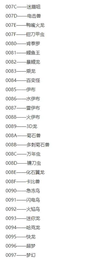 口袋妖怪金版金手指代码缩略图